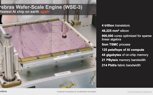 Cerebras Wafer Scale Engine (WSE-3)
