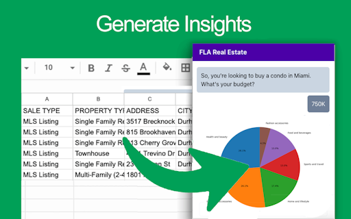 Botsheets DB