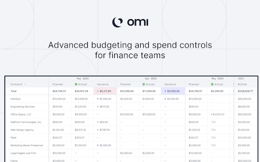 Omi