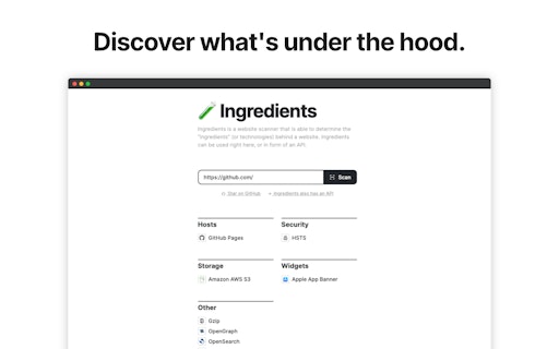 Ingredients