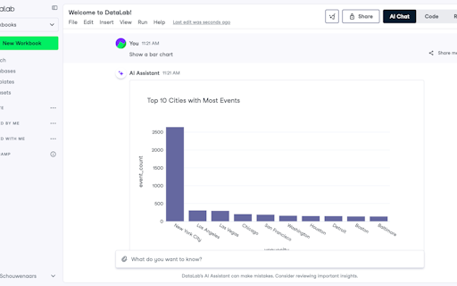 DataLab
