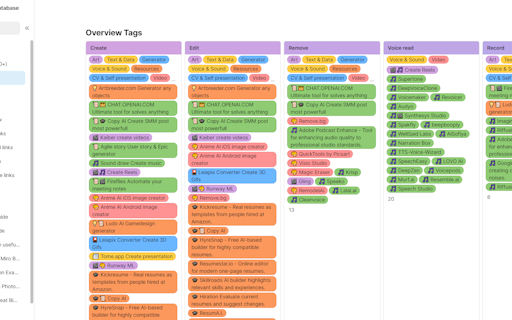 Ultimate AI Almanac