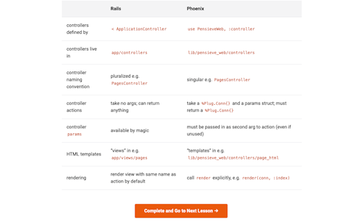 Learn Phoenix with Phoenix on Rails