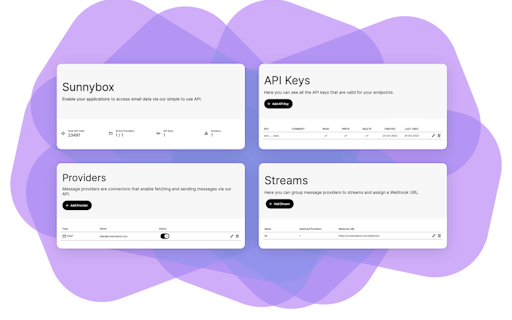 Sunnybox.io