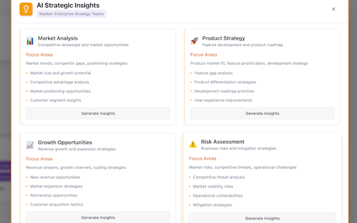 Business Mind Mapping Insights