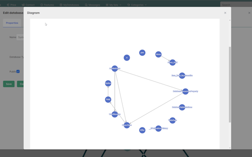 GenericDataStore