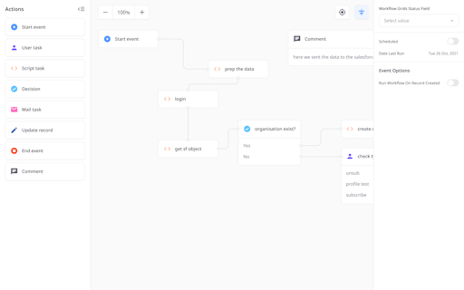 Tangle.io