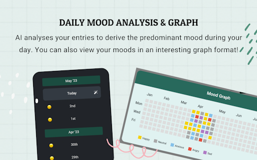 AI Diary