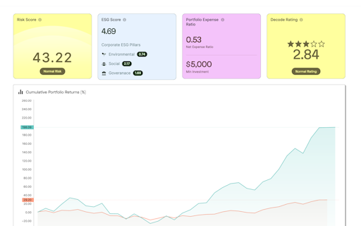 Decode Finance