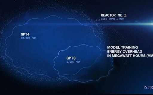 Reactor Chat AI