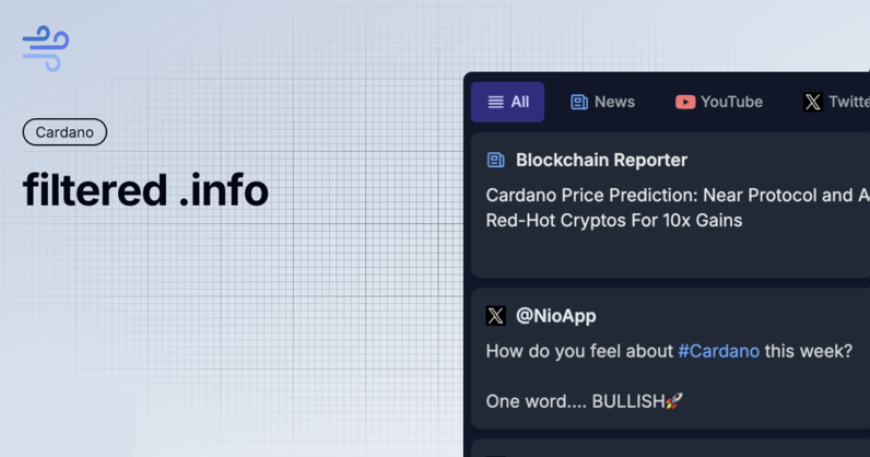 Cardano Filtered Info