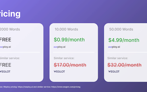 weploy.ai