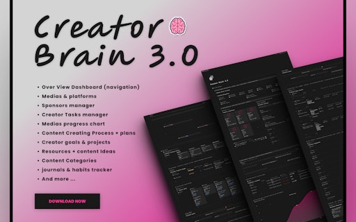 Ultimate Brains Bundle