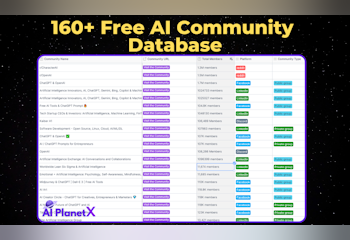 160+ Free AI Community Database