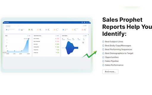 Sales Prophet