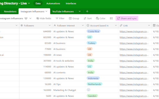 AI Marketing Directory