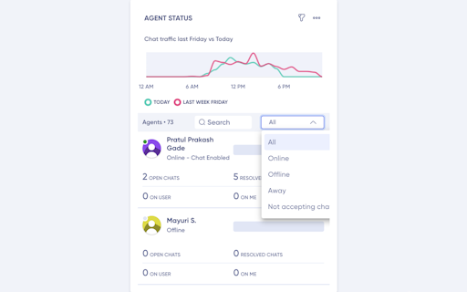 Voice AI