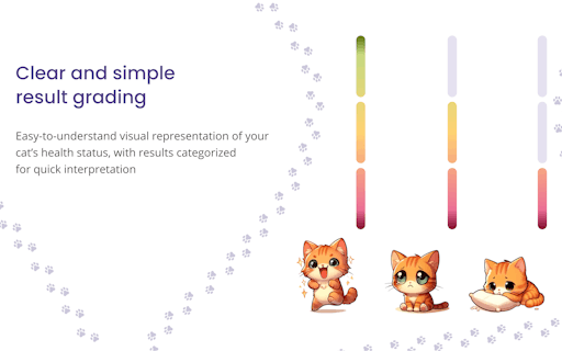 CatsMe.app