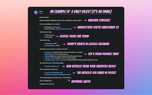 Le Digest 2.0