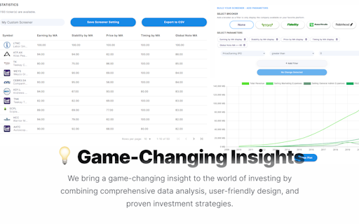 Market Advisor