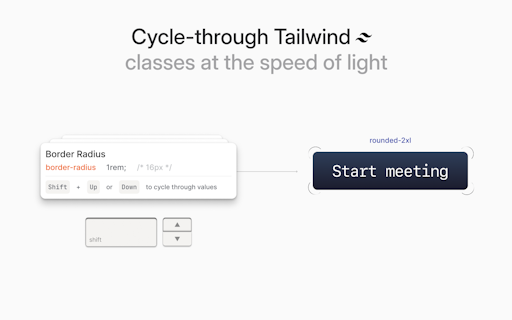 Layouts.dev