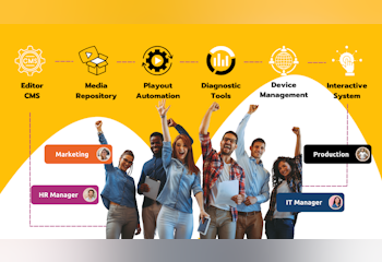 Voome Digital Signage Cloud Platform