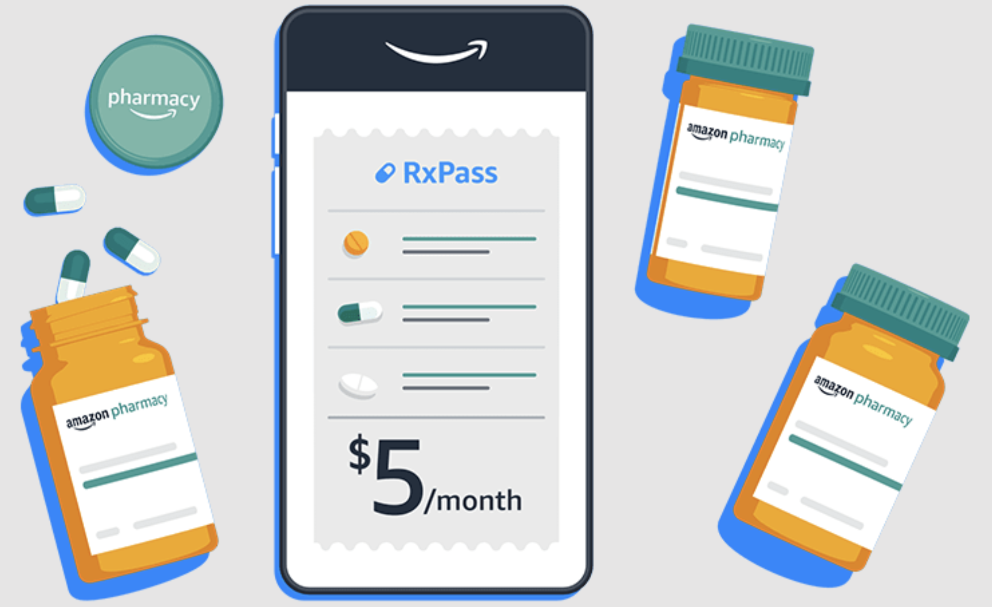 RxPass by Amazon