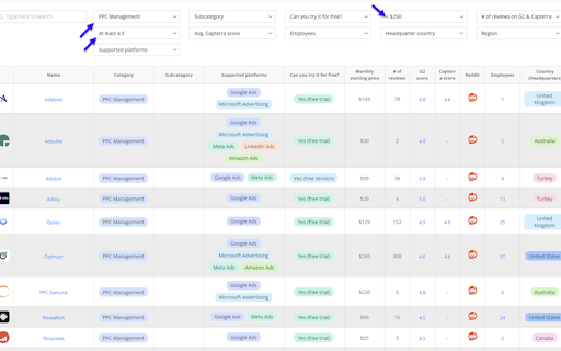 PPC.software