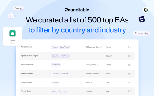 Investor Profile by Roundtable