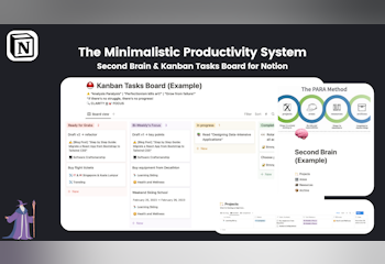 The Minimalistic Productivity System