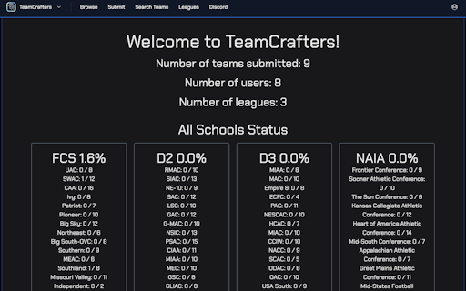 TeamCrafters