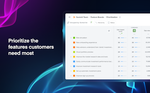 Productboard AI 2.0