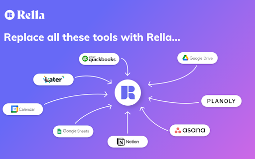 Rella