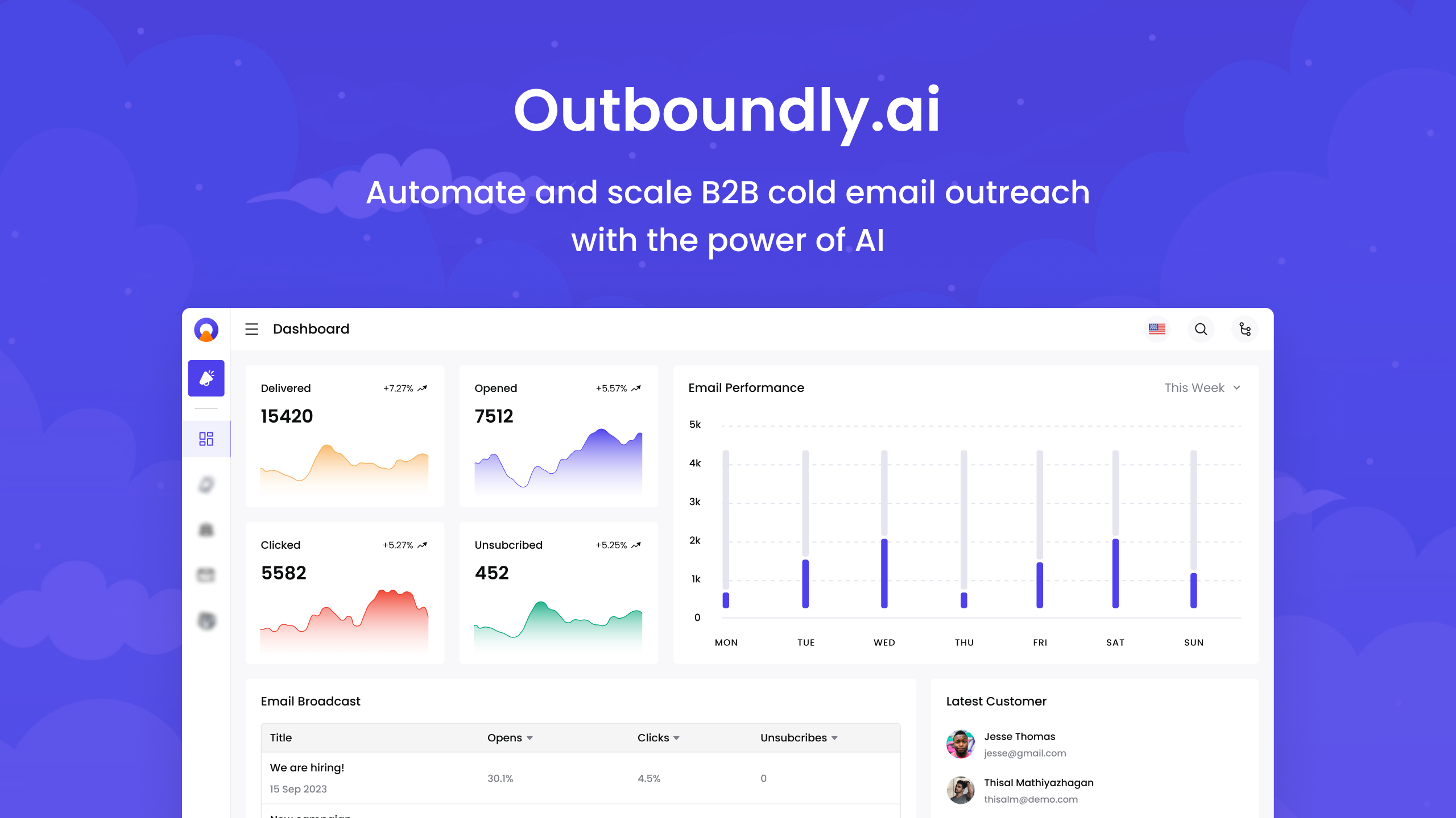 Outboundly.ai