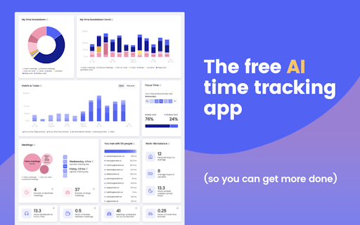 AI Productivity Analytics