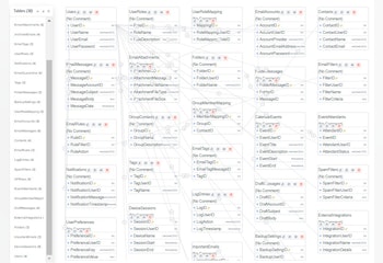 Open Source Database Designs