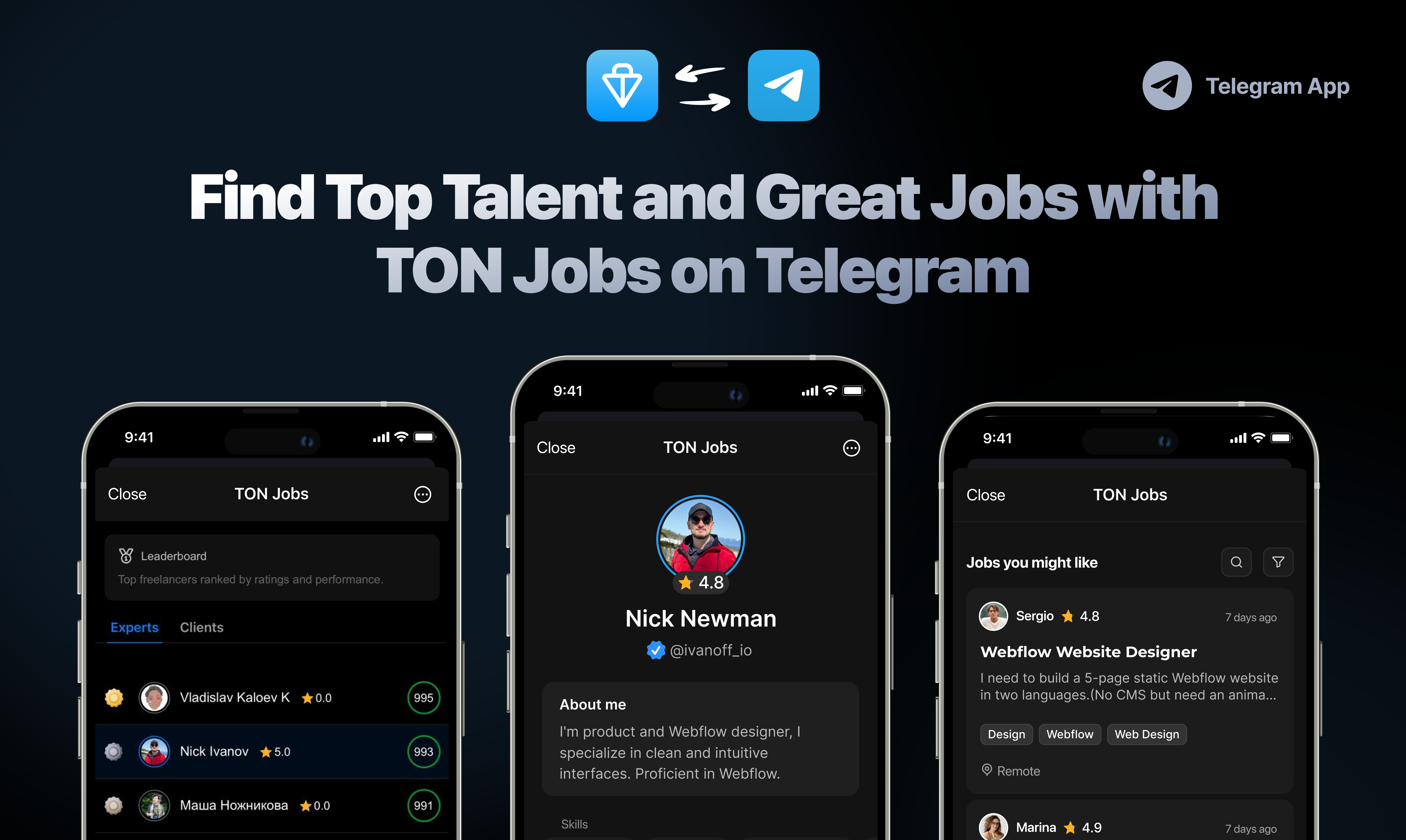 Ton Jobs in Telegram