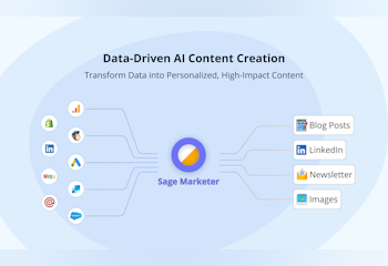 Sage Marketer (Beta)