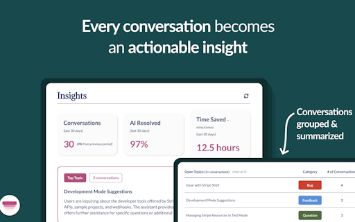 Zendesk AI alternative