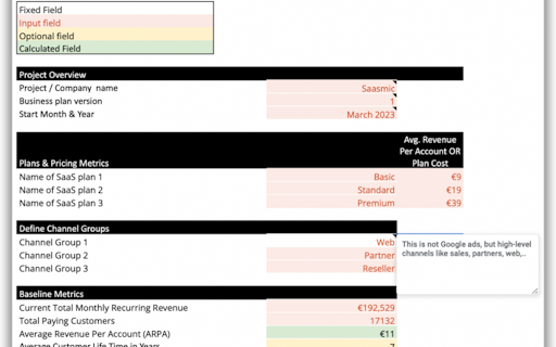 SaaS Financial Model