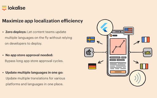 Lokalise Flutter SDK