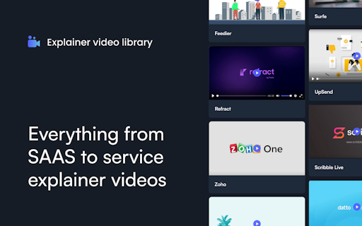 Free 40+ explainer video examples
