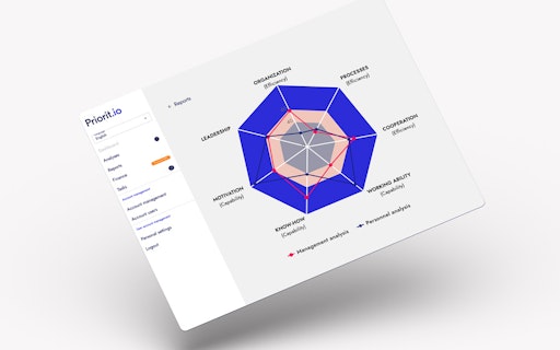 Priorit.io