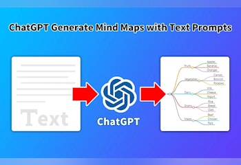 GPT Mind Maps Maker