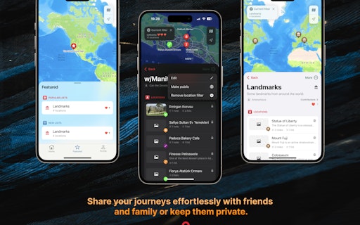 Avare, Travel Journal Map