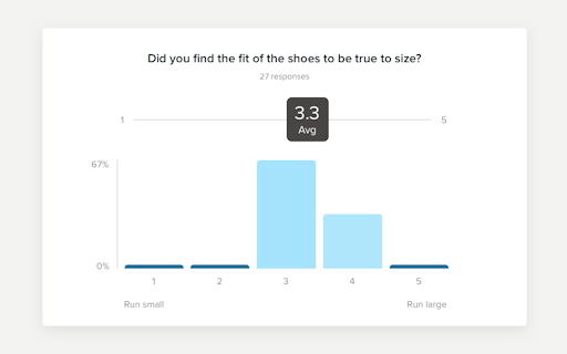 Delighted Surveys