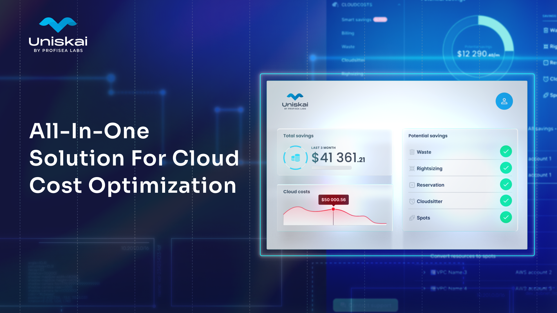 Uniskai by Profisea Labs