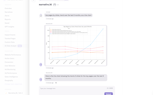 AI Data Analyst