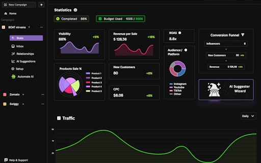 Present App