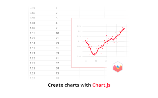 Quadratic JavaScript